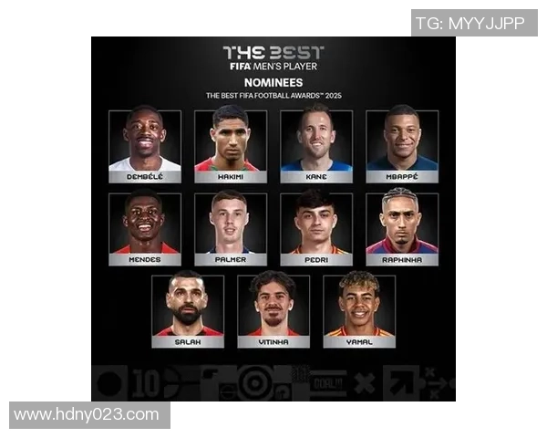 2025年全球足球球星实力排行榜前十名解析与深度分析