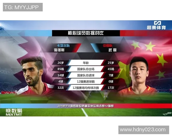 足球球星卡在吃鸡游戏中是否能发挥作用及其使用价值解析